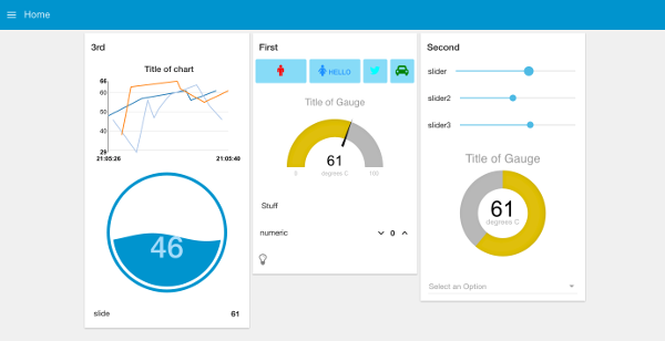 Aperçu du dashboard interactif montrant des graphiques de nutrition
